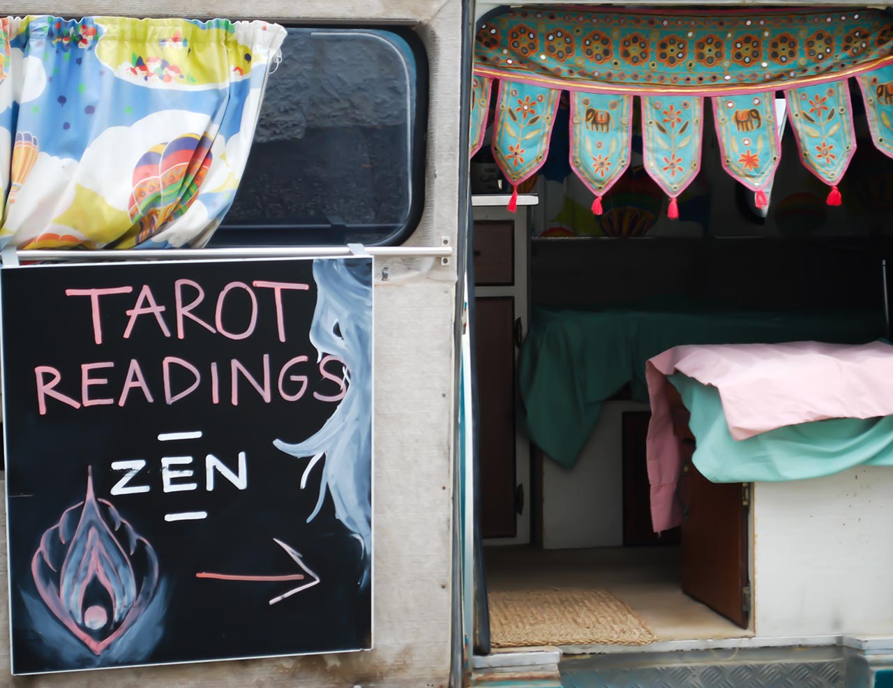 Fortune Telling